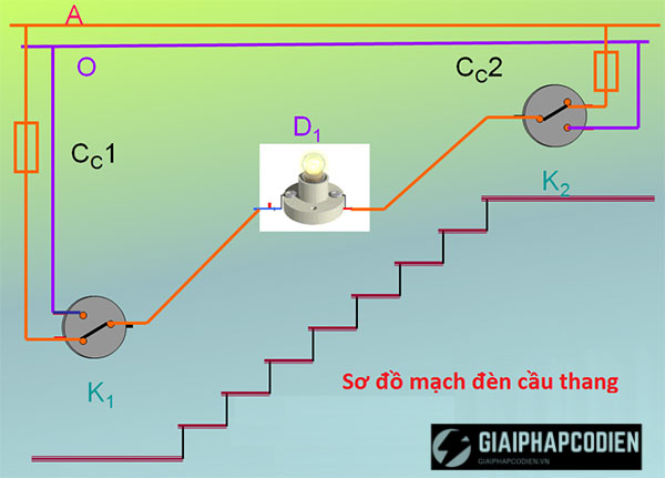Sơ đồ đèn cầu thang