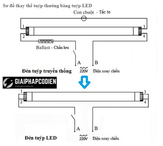 cách đấu đèn tuýp led