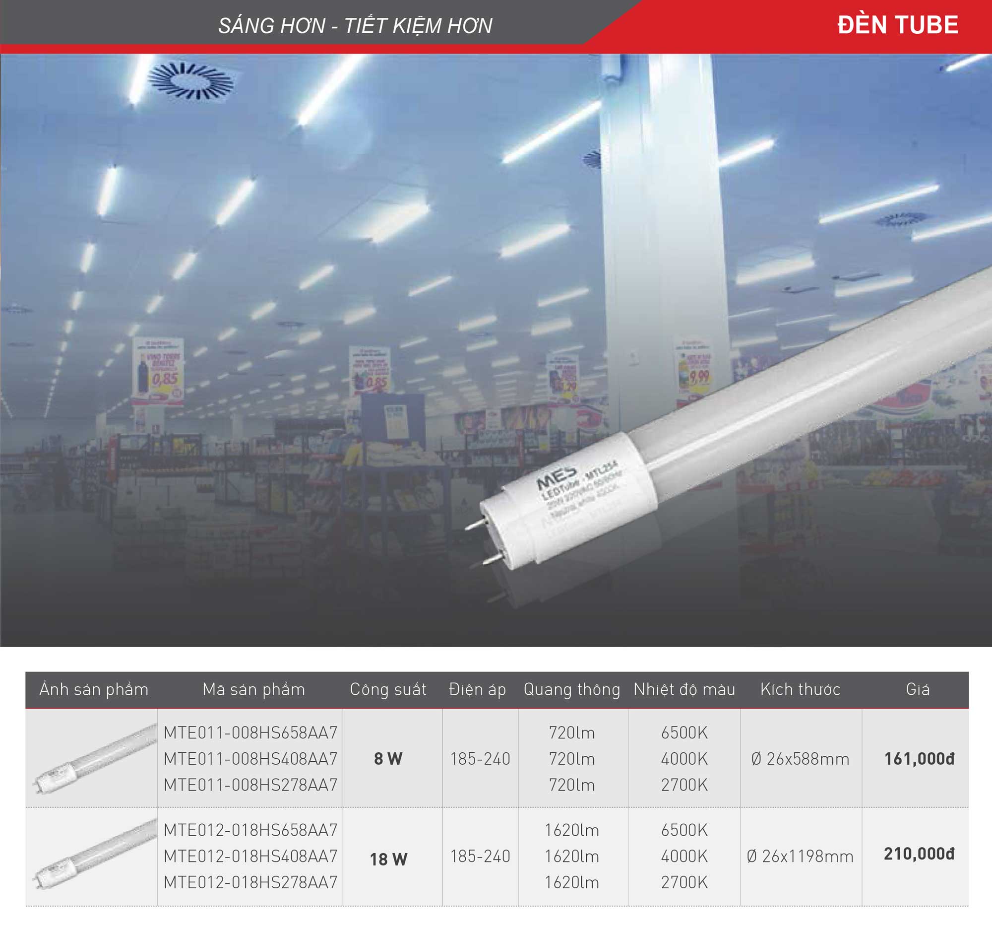 Giá đèn Tuýp LED giá rẻ MES